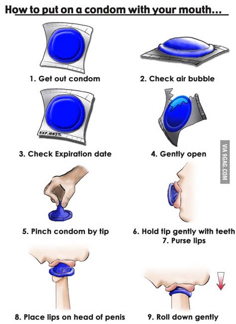 how to put a condom on with your mouth|Condoms 